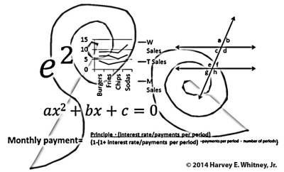 Pic: "math" - © 2014 by Harvey E. Whitney, Jr. - Size: 17k